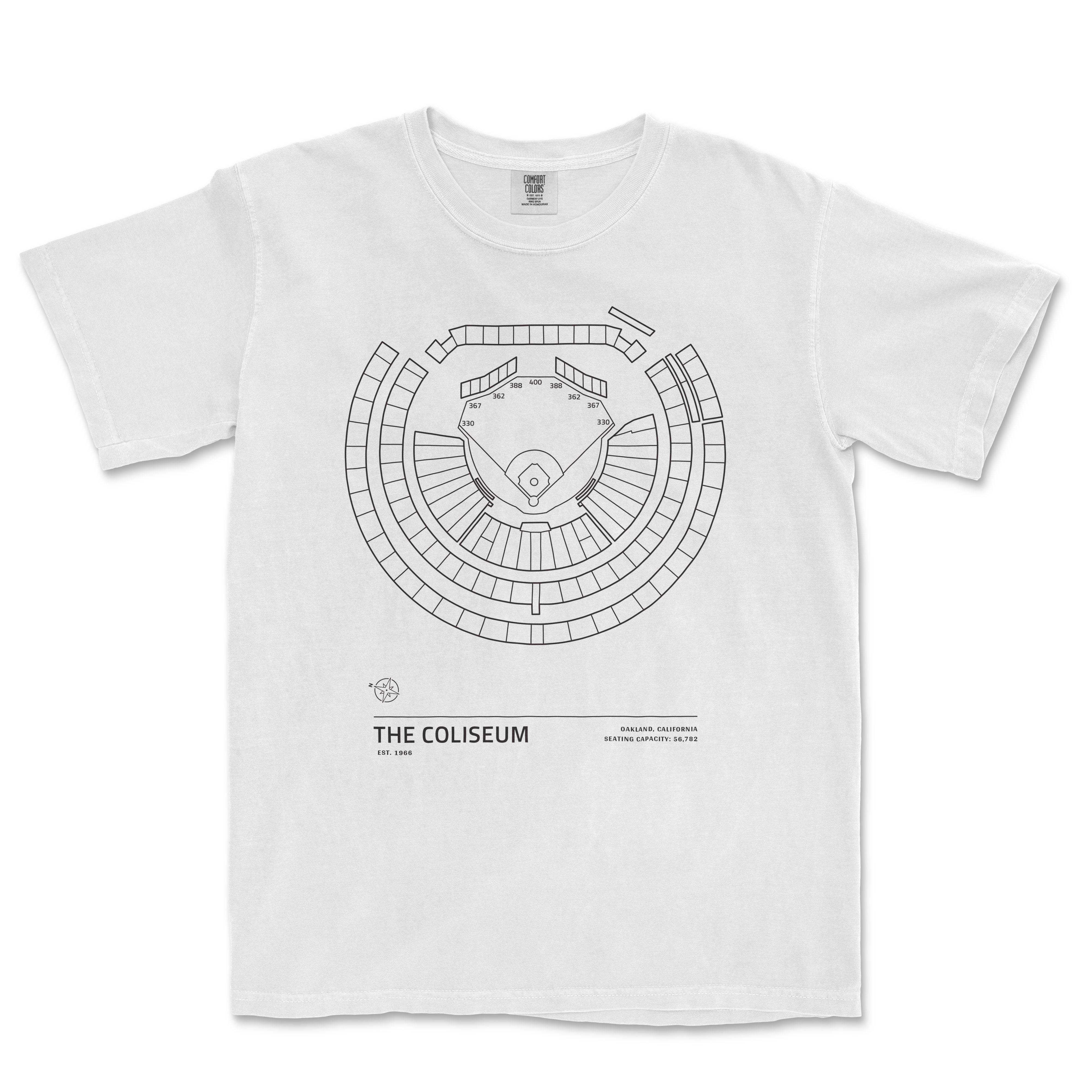 The Coliseum — Stadium Collection